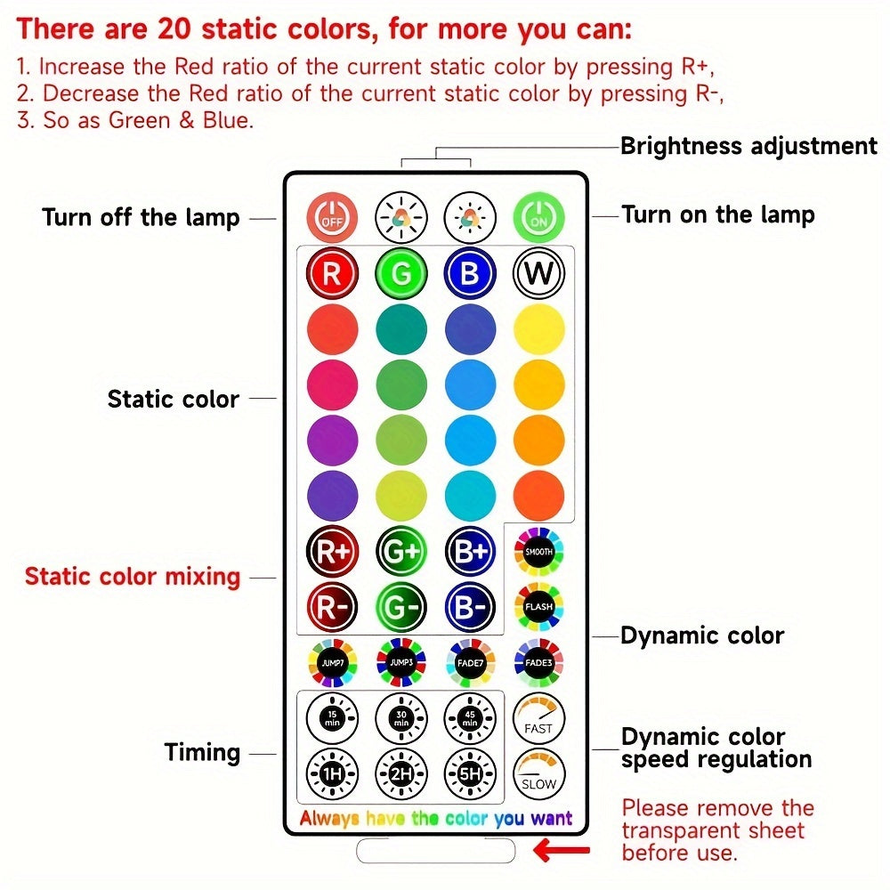 Moon Lights 128 Colors Lights Desk Lamp Birthday Gifts Fashion Wedding Gifts for Mom Anniversary Gifts Christmas Halloween New Year Base Two Ways to Control with Remote And Touch Rechargeable Night Lights Dimmable Bedroom Lig