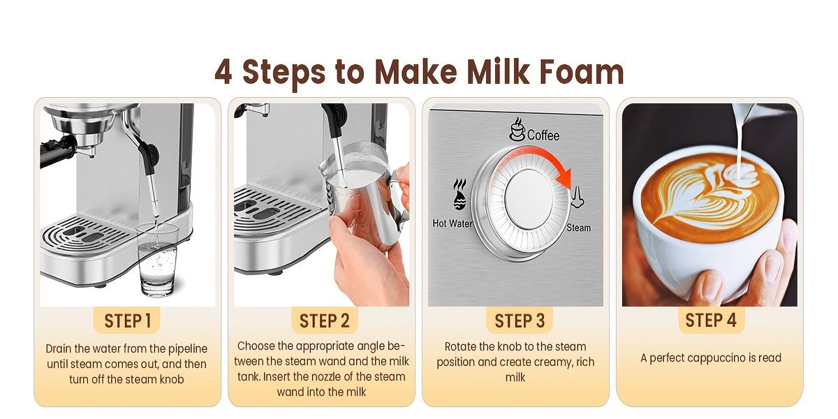 Coffee Machine, 20 Bar Espresso Machine with Milk Frother, Professional Compact EspressoMaker with Steam Milk Frother, Stainless Steel Coffee Machine with 34oz Removable WaterTank, for Cappuccino, Latte, Gift for Women Or Men