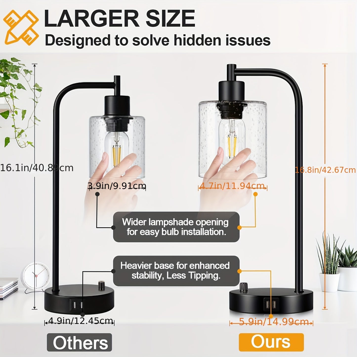 Set of 2 Industrial Table Lamps with 2 USB Port, Fully Stepless Dimmable Lamps for bedrooms, Bedside Nightstand Desk Lamps with Seeded Glass Shade for Reading Living Room Office 2 LED Bulb Included