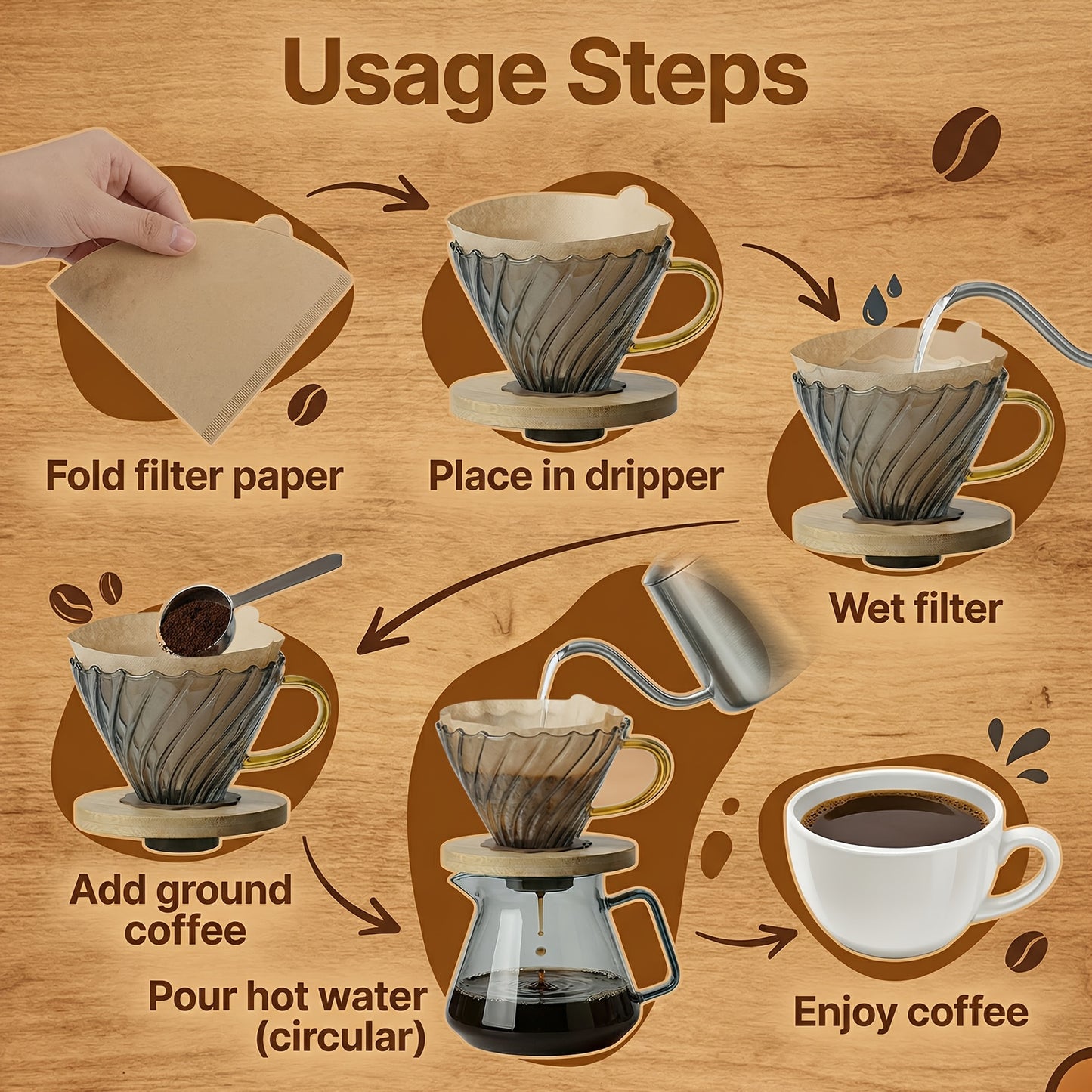 Ninonly Pour Over Coffee Maker, 3-In-1 Coffee Dripper Set with 20fl.oz/600ml Carafe, Filters & 100pcs Filter Paper, Portable Coffee Maker for Home, Camping, Office & Gifts