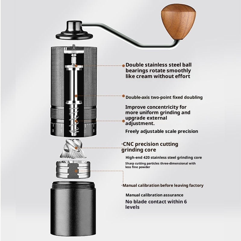 Hand Cranked Coffee Grinder with Adjustable Grind Settings - Heavy-Duty & Burr Mill, Portable Manual Operation for Espresso, French Press, Camping, Use - Durable Coffee Bean Grinder for fresh brew on the