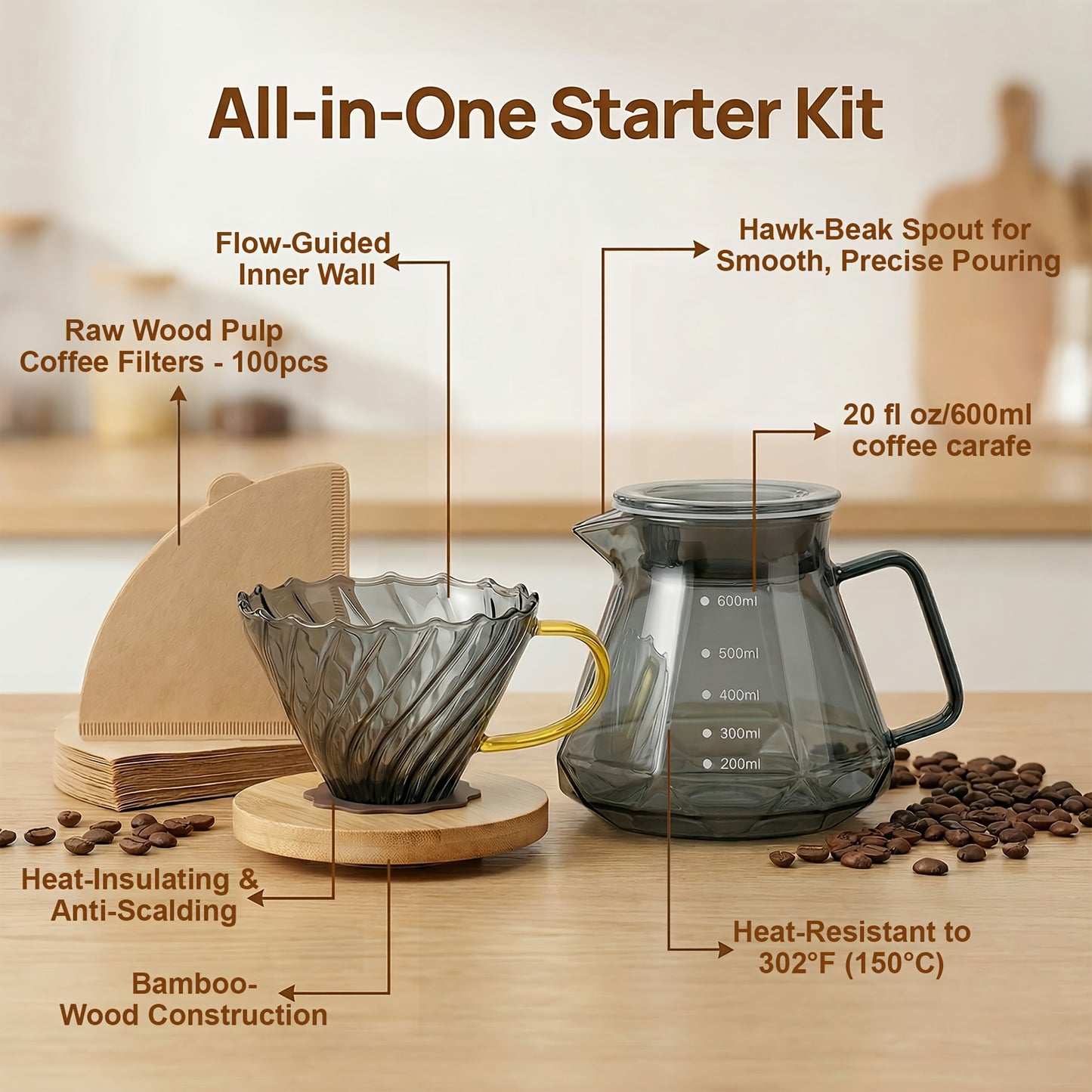 Ninonly Pour Over Coffee Maker, 3-In-1 Coffee Dripper Set with 20fl.oz/600ml Carafe, Filters & 100pcs Filter Paper, Portable Coffee Maker for Home, Camping, Office & Gifts