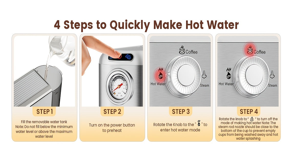 Coffee Machine, 20 Bar Espresso Machine with Milk Frother, Professional Compact EspressoMaker with Steam Milk Frother, Stainless Steel Coffee Machine with 34oz Removable WaterTank, for Cappuccino, Latte, Gift for Women Or Men