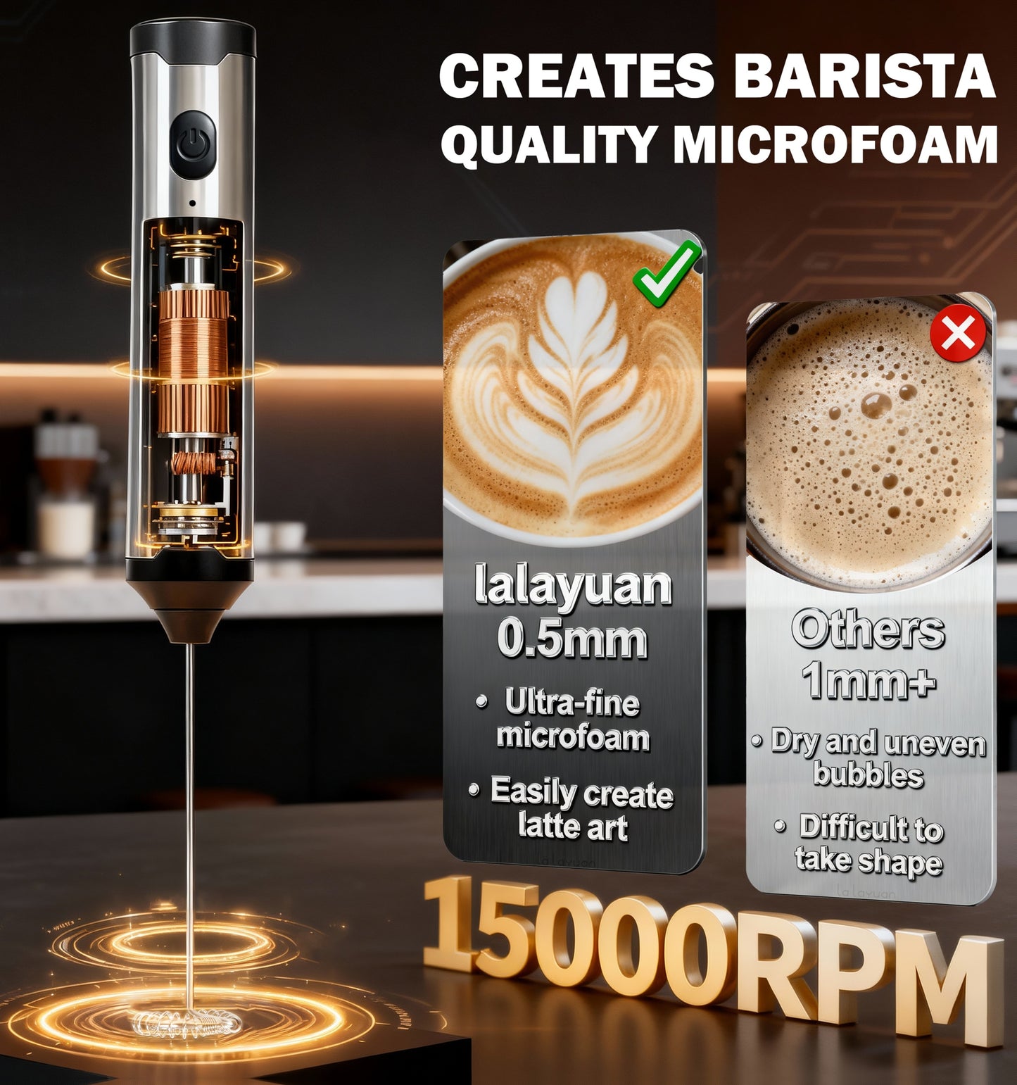 3-Speed Adjustable Rechargeable Milk Frother - 304 Stainless Steel Handheld Electric Foam Maker, Large Battery USB Charging Drink Mixer, Multi-Use Milk & Egg Beater for Coffee, Latte, Matcha, Portable Whisk for Daily & Travel