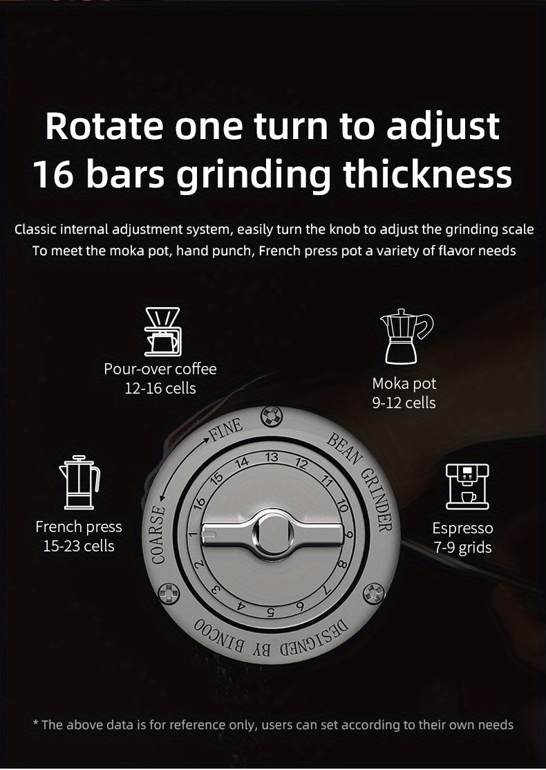 Bincoo Phantom Series Manual Coffee Grinder Featuring 6 Star Steel Burrs, a Portable Hand Crank Mill with Adjustable Grind Settings Suitable for Espresso, Pour Over, French Press, And Drip Coffee, Ideal for Home, Travel, Camp