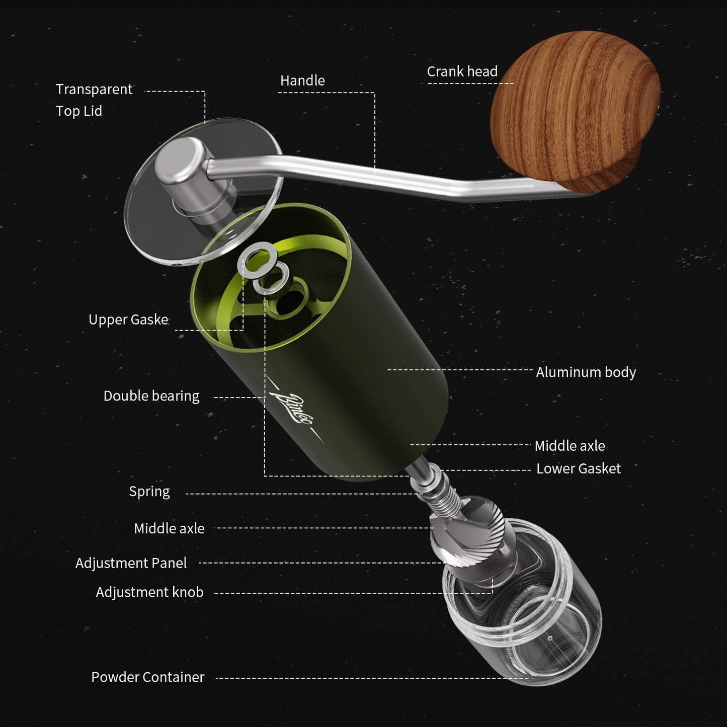 Bincoo Phantom Series Manual Coffee Grinder Featuring 6 Star Steel Burrs, a Portable Hand Crank Mill with Adjustable Grind Settings Suitable for Espresso, Pour Over, French Press, And Drip Coffee, Ideal for Home, Travel, Camp