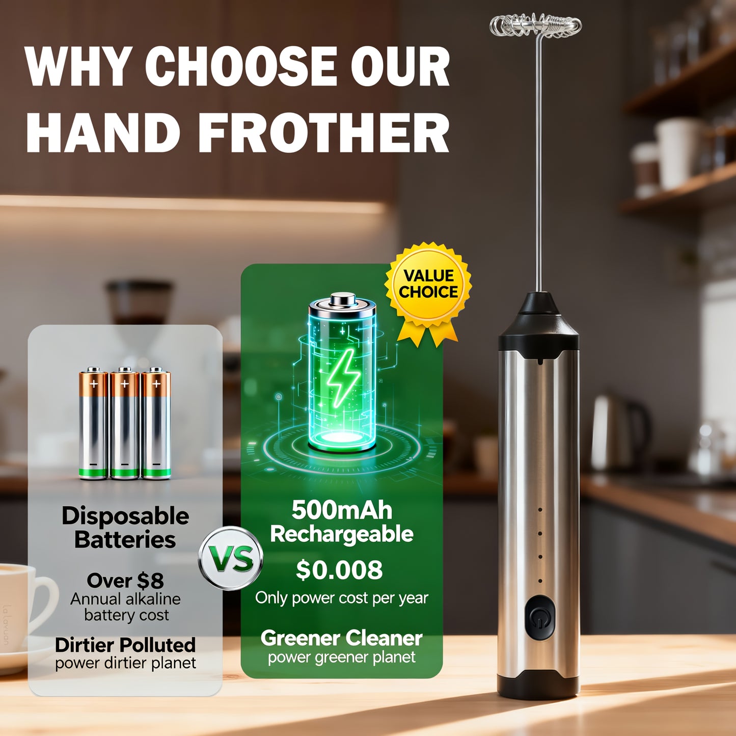 3-Speed Adjustable Rechargeable Milk Frother - 304 Stainless Steel Handheld Electric Foam Maker, Large Battery USB Charging Drink Mixer, Multi-Use Milk & Egg Beater for Coffee, Latte, Matcha, Portable Whisk for Daily & Travel