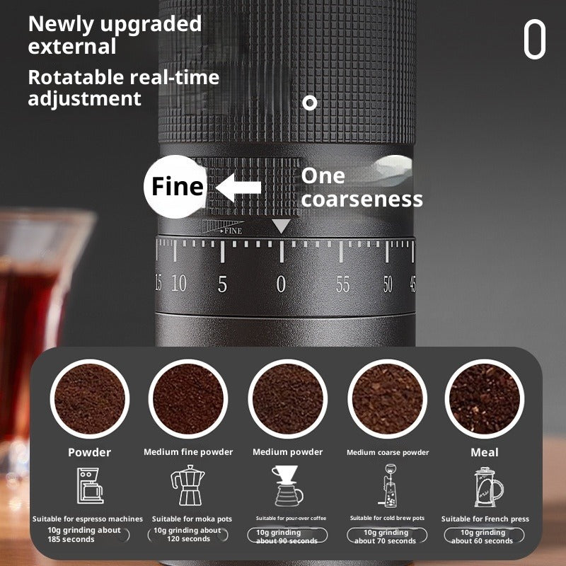 Hand Cranked Coffee Grinder with Adjustable Grind Settings - Heavy-Duty & Burr Mill, Portable Manual Operation for Espresso, French Press, Camping, Use - Durable Coffee Bean Grinder for fresh brew on the